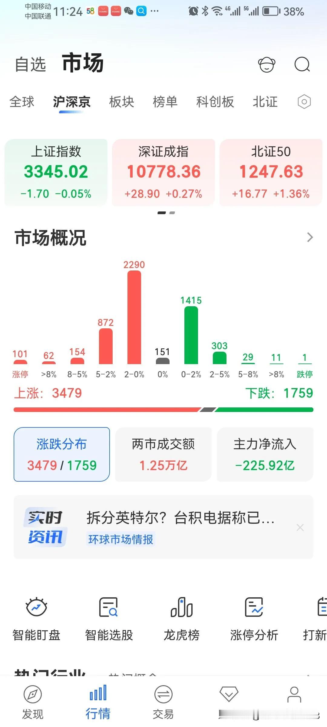 我每次买在下跌之前，卖在上涨之前，虽然没亏钱，但一直赚不到钱，太难了。

每次买