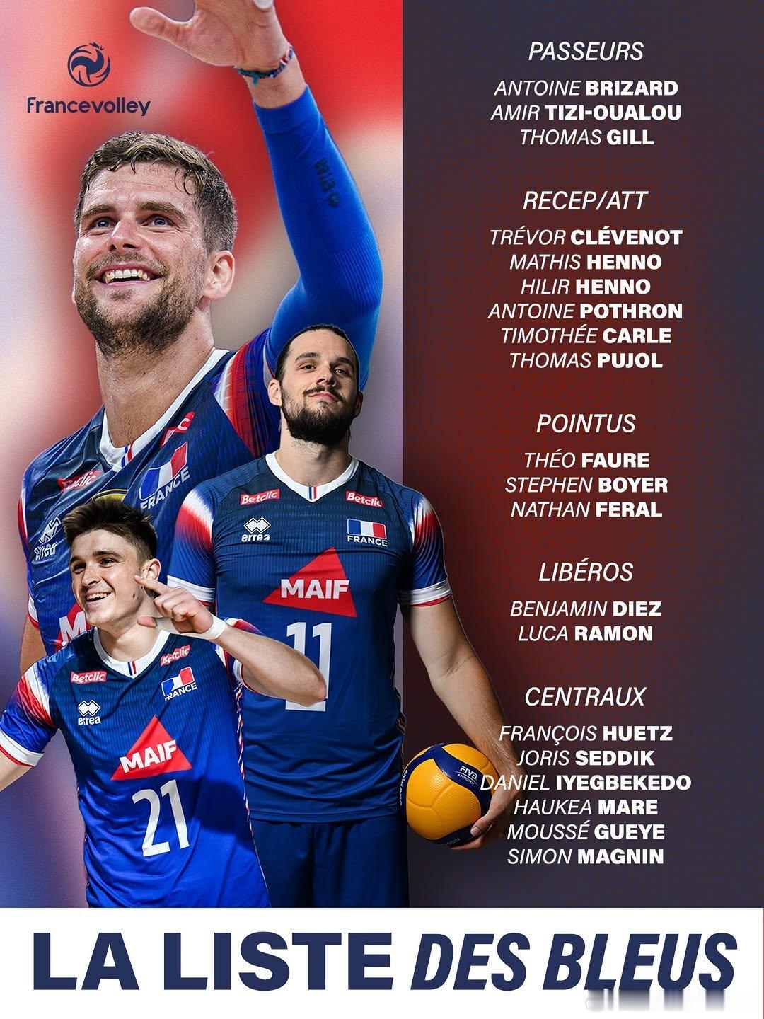 排球 👇 🇫🇷法国男排公布2026年VNL名单（20人）🏐 二传：安东尼