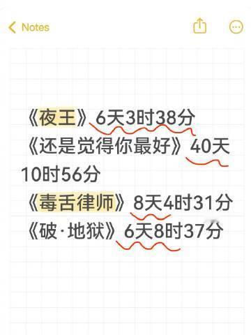 黄子华票房毒药变灵药走了20年谁懂啊！20 年前黄子华拍电影票房惨淡到被嘲讽，如