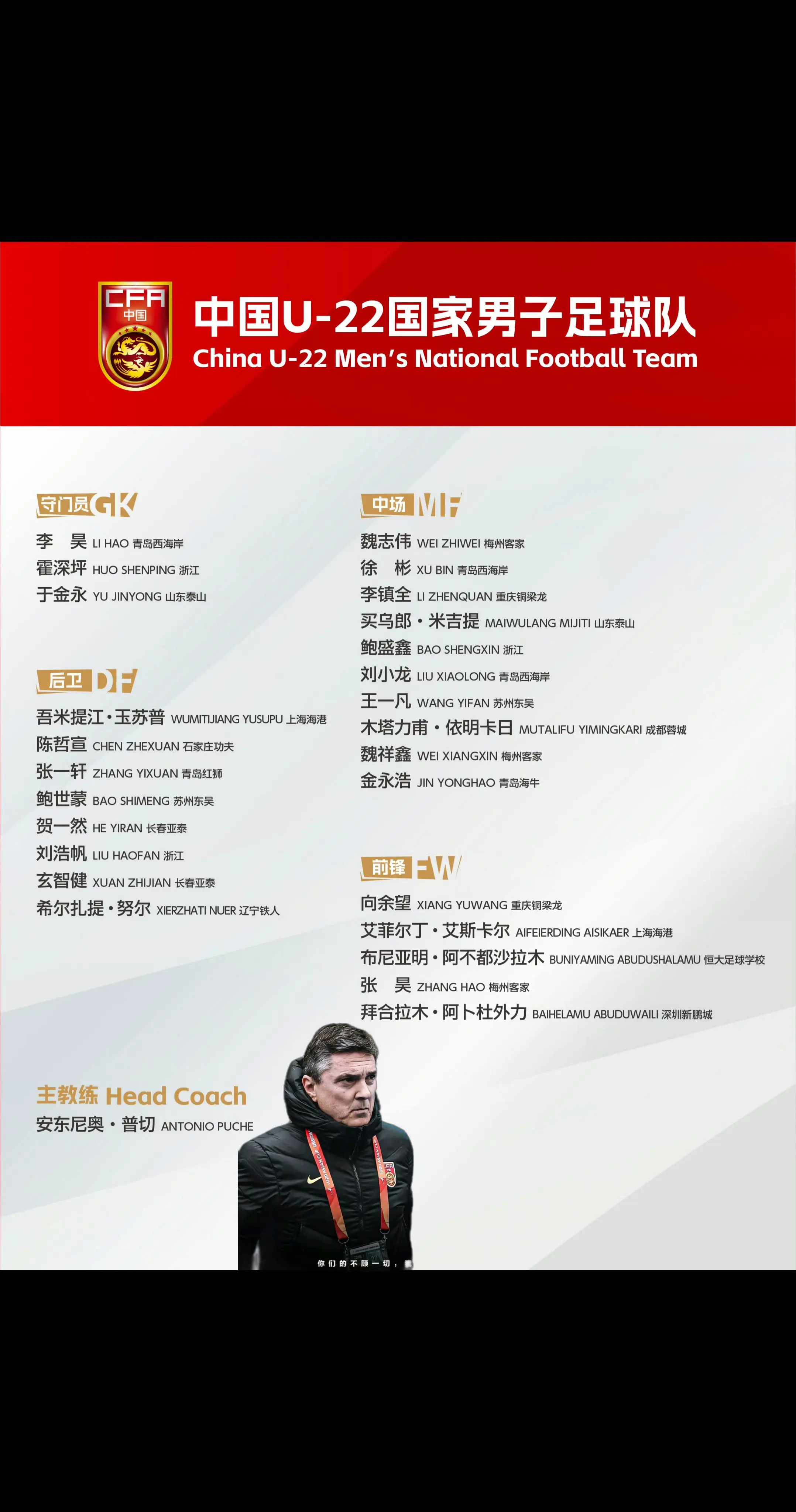 中国U22国家男子足球队2025年第二期集训名单出炉！ 5月23日至6...