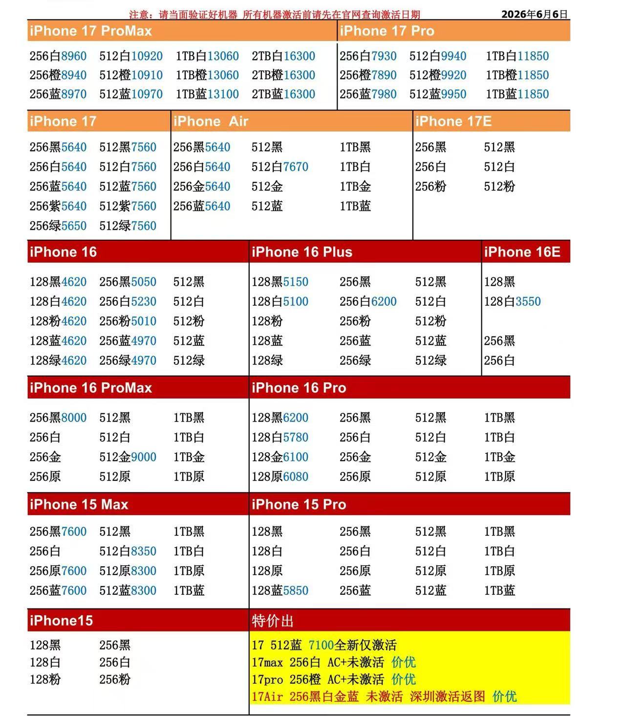 26年6月6日国行苹果手机系列价格更新，今天的17系列部分型号略跌，少数略跌个一