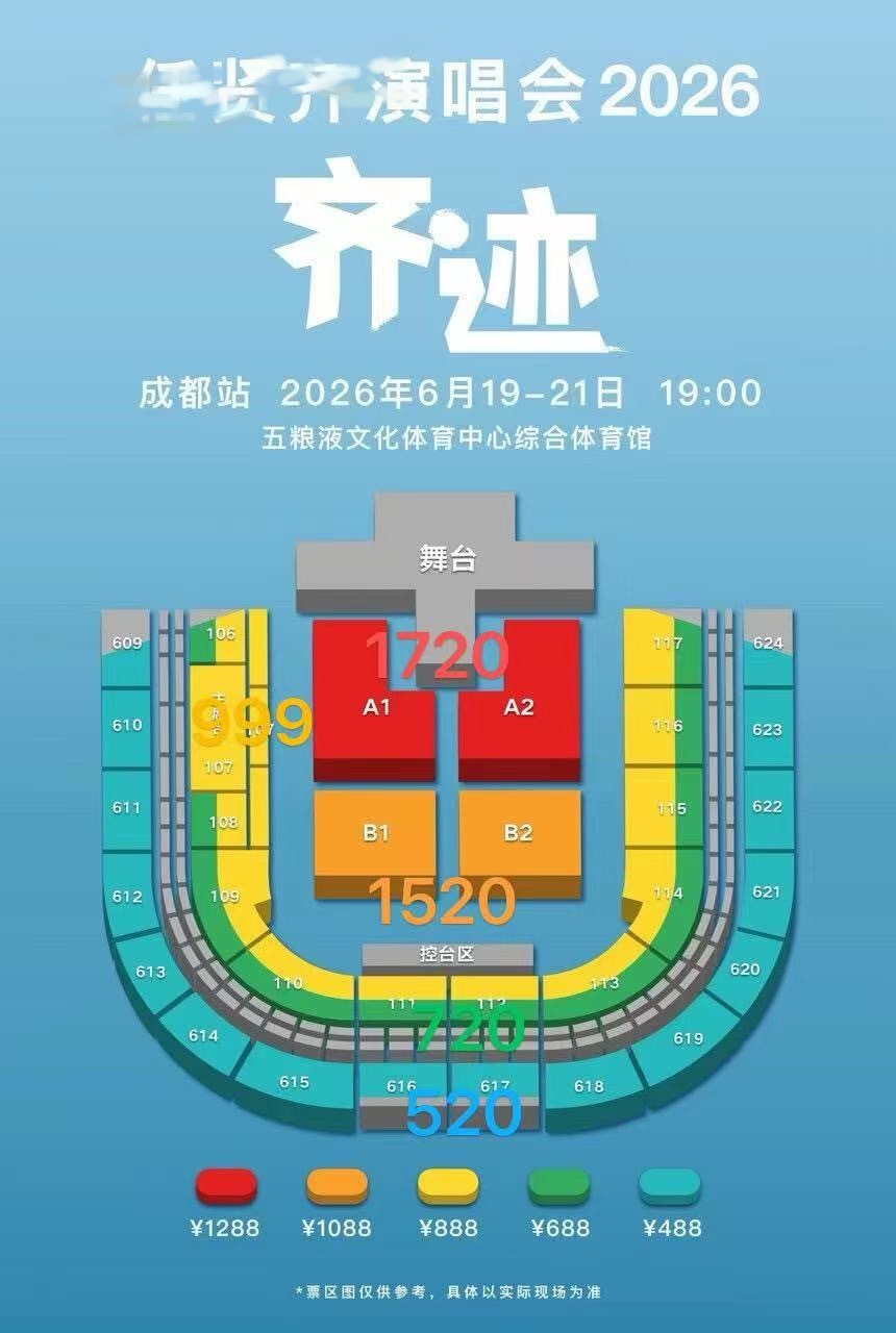 位置有可能是这样的。我跟你们拼了 