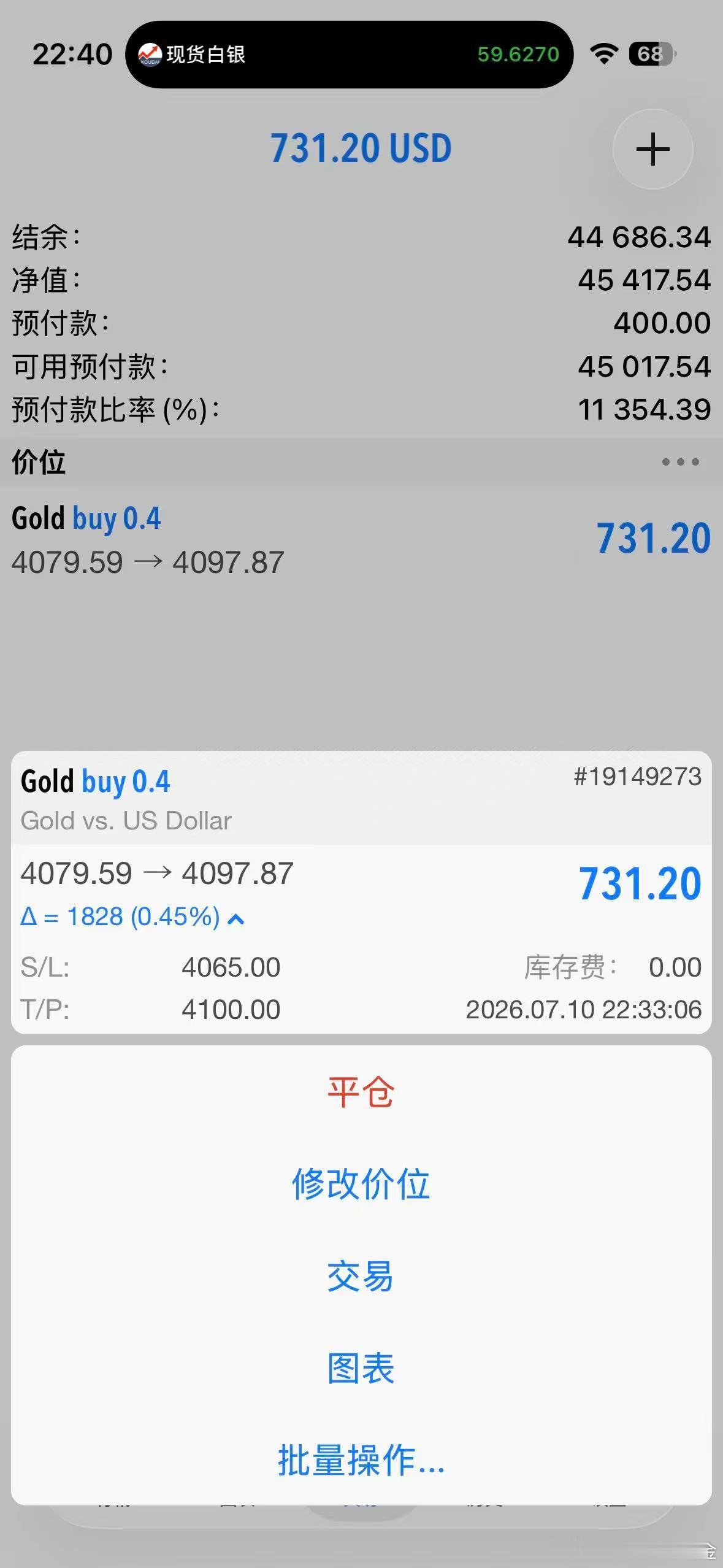 外汇黄金 4080的多单！最高4099位置了！现价4098附近直接平！ 