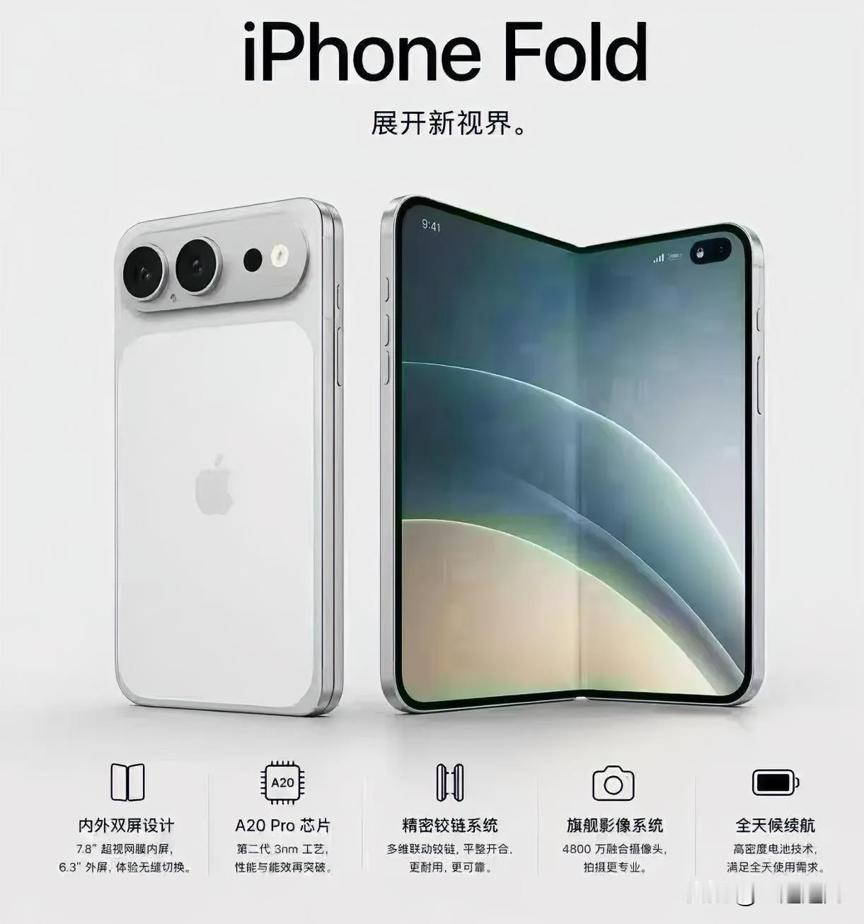 iPhone Fold 📣你准备好了吗？苹果折叠手机年秋季推出