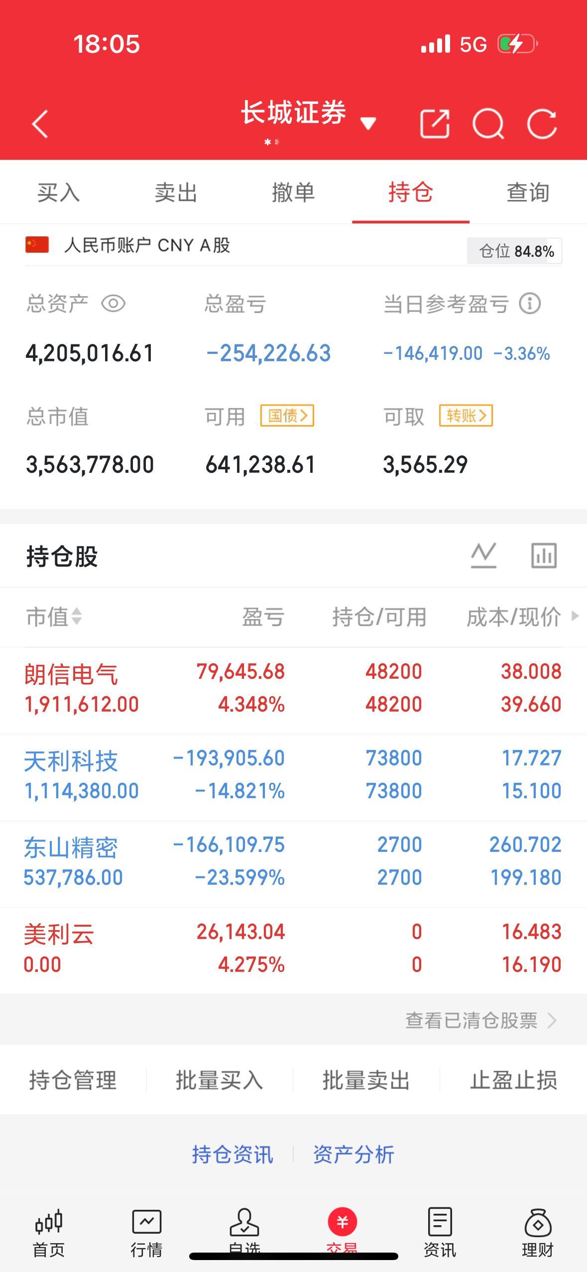 今天A股主线，高标，涨停梳理，半导体第一，最强最抗跌，昨天逆势领跌，今天逆势领涨