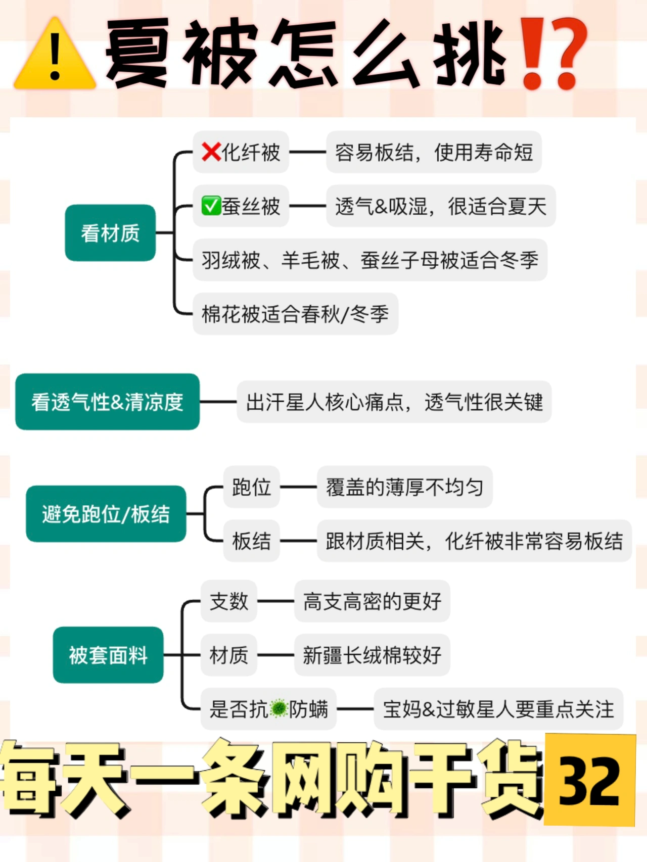 想买夏凉被的必看｜网购夏被认这4点👆