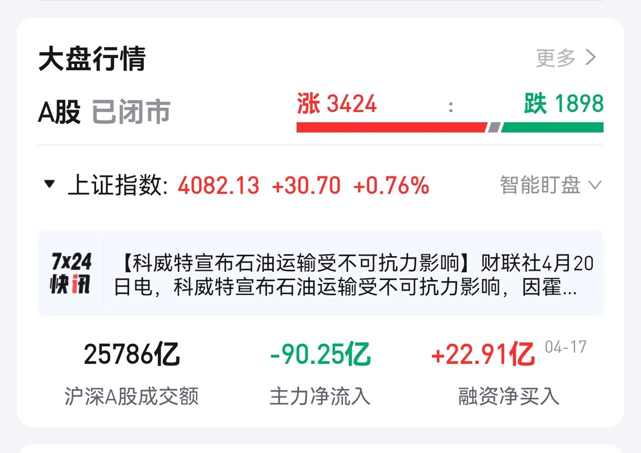 虽然周末中东局势依然变幻无常，霍尔木兹海峡刚开放，不到24小时，又被迫关闭了。