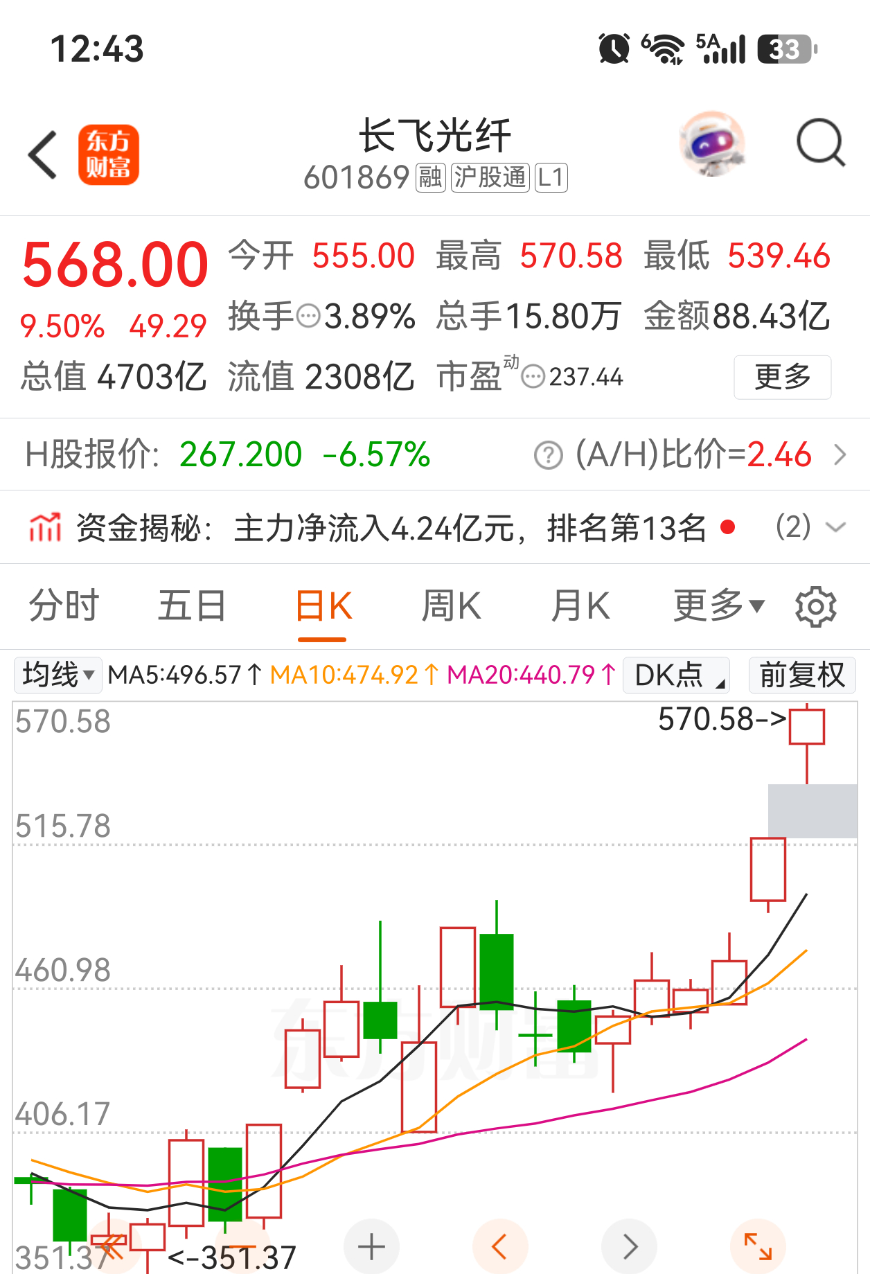 最近走中报业绩线存储里的德明利光里的长飞光纤 