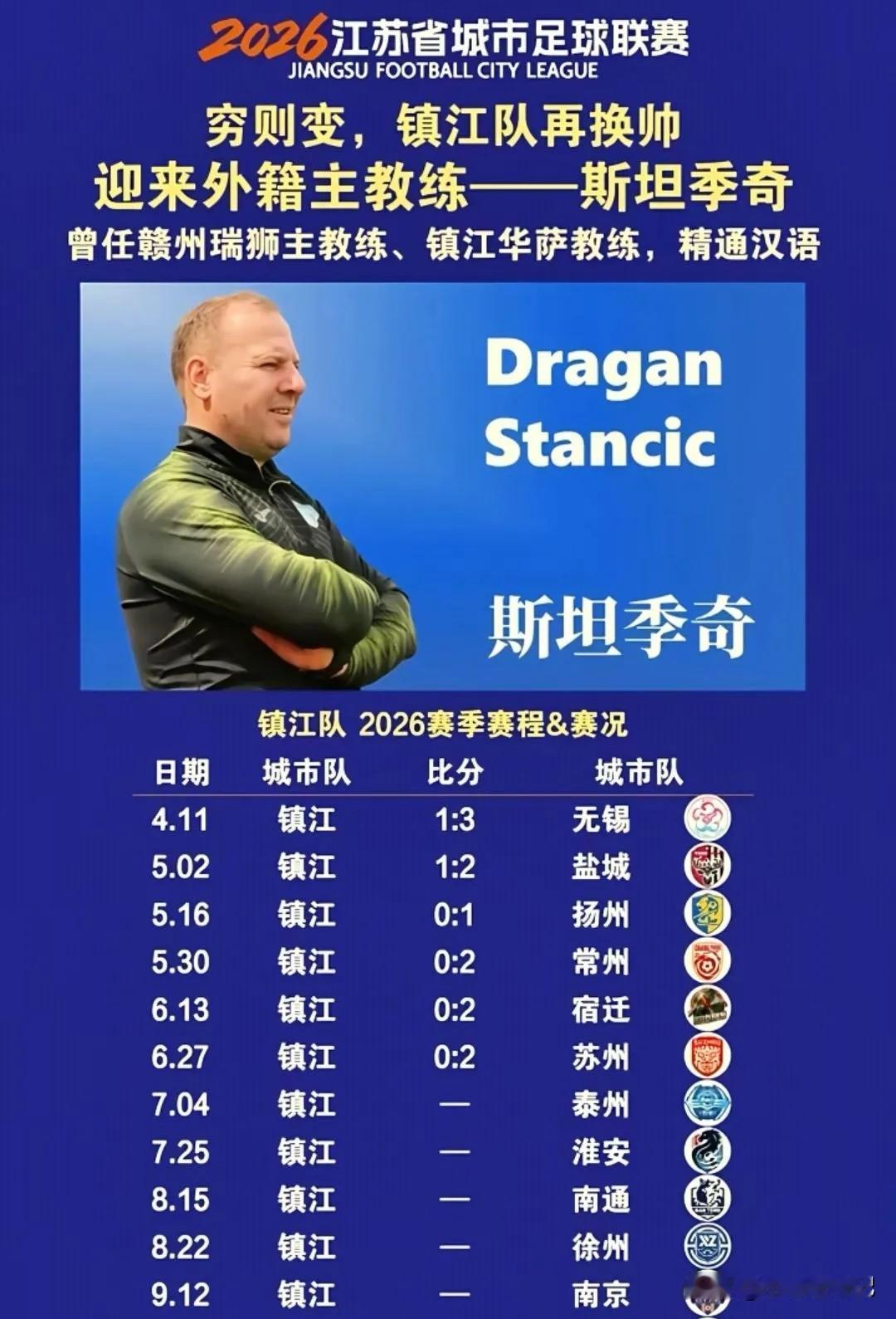 苏超组建主教练与技术总监的优秀搭档，将会成为今后各支球队的趋势。面对日益激烈的苏