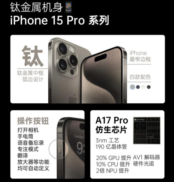 应该是目前，iPhone 15 Pro Max的史低价了。

256GB原色钛金