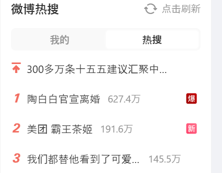 陶白白官宣离婚 不是，我吃惊的是，他这么出名的吗？热搜第一？ ​​​