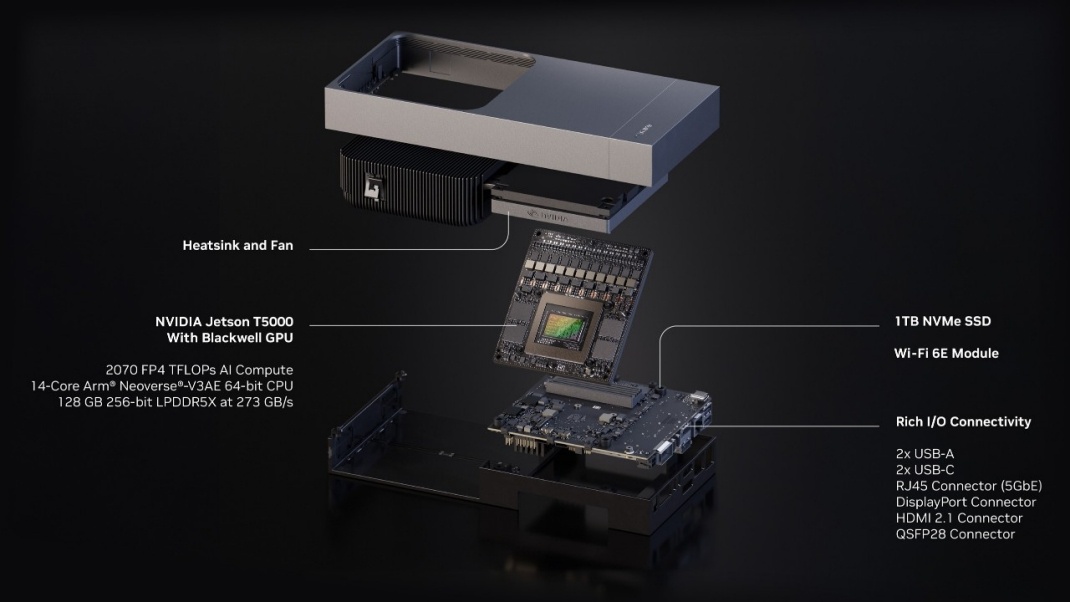 宇树合作英伟达被批这有啥可批的？宇树之前用的是 NVIDIA 的 Jetson 