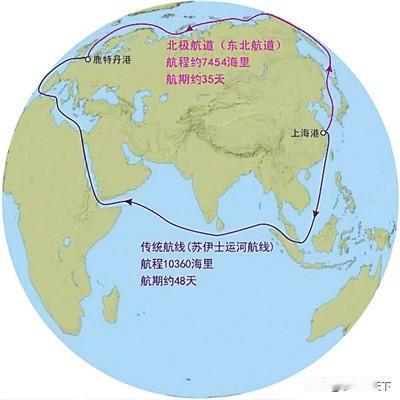 中国开通了一条经由北极航向欧洲的新航道，这让欧洲人百感交集，就在500年前，欧洲