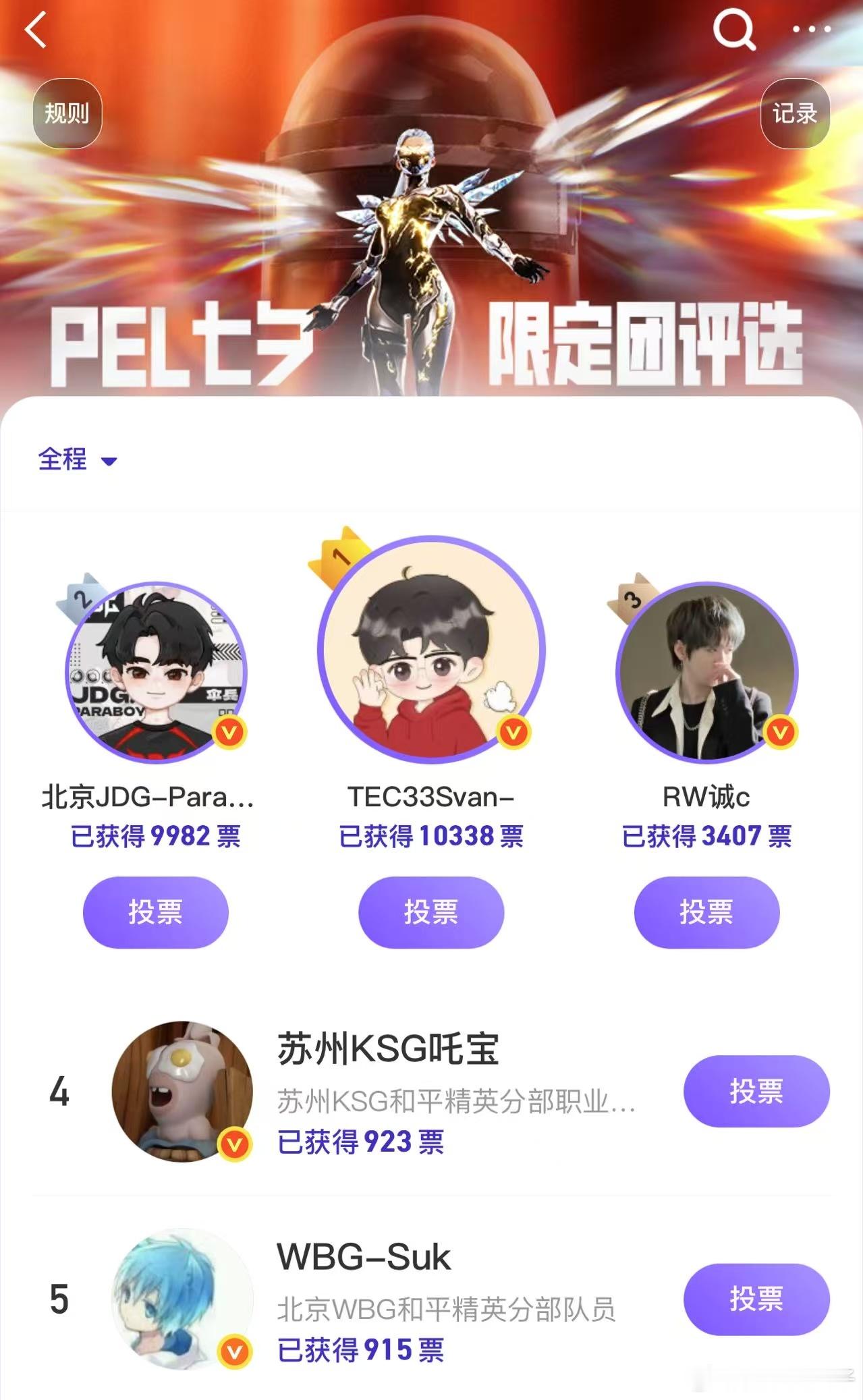 PEL七夕限定团评选PEL七夕限定企划 PEL七夕限定企划正式启动，选手全员在线