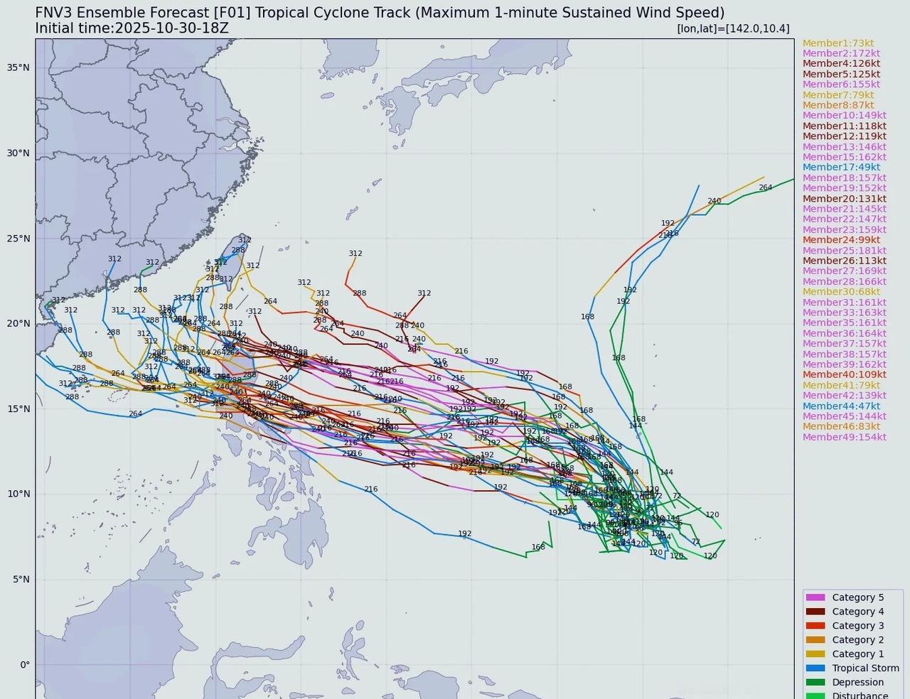 台风凤凰酝酿中，不能排除登陆我国可能性
今天凌晨位于远海热带云团编扰99w，即未