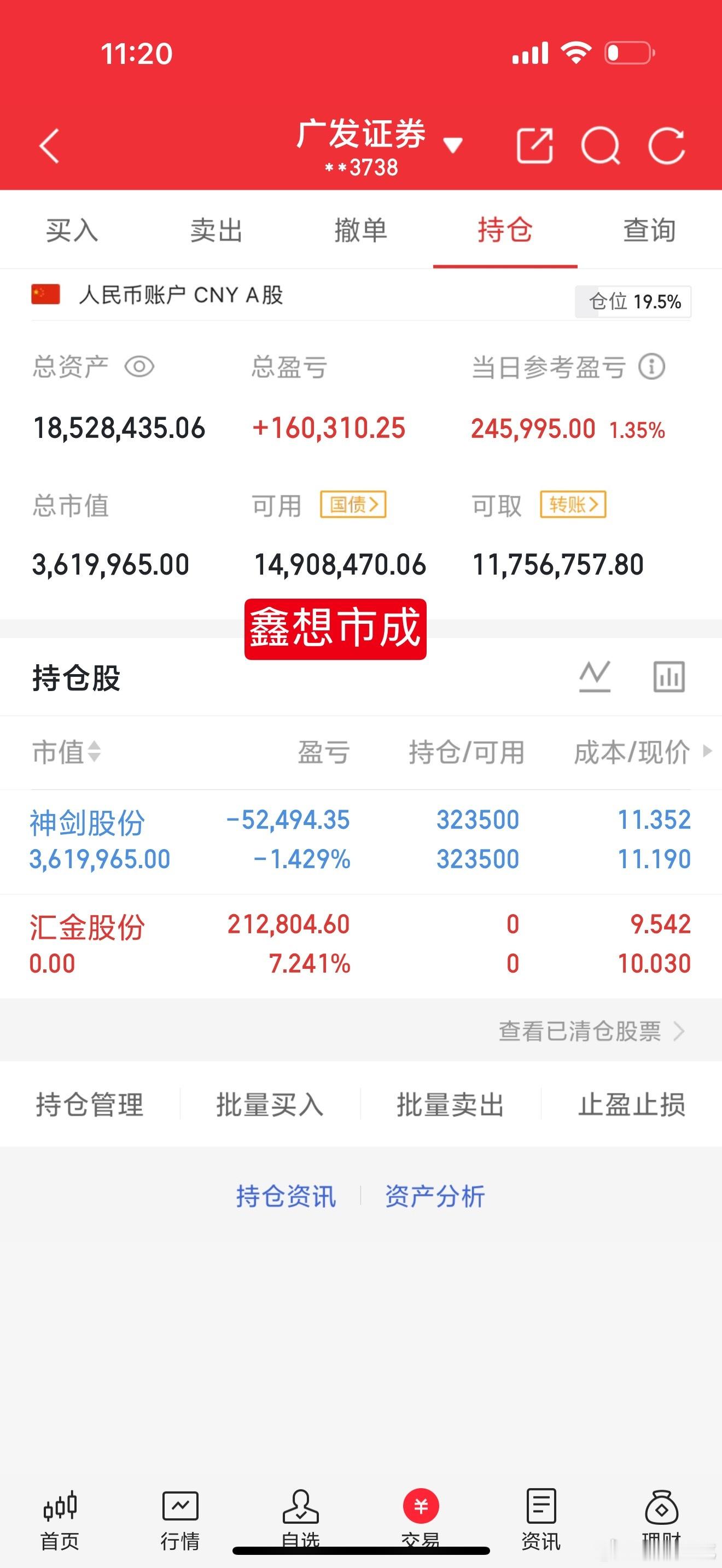 鑫哥个人实盘记录！[鲜花][鲜花][鲜花]现在行情比较复杂，很多人都是为了抢一只