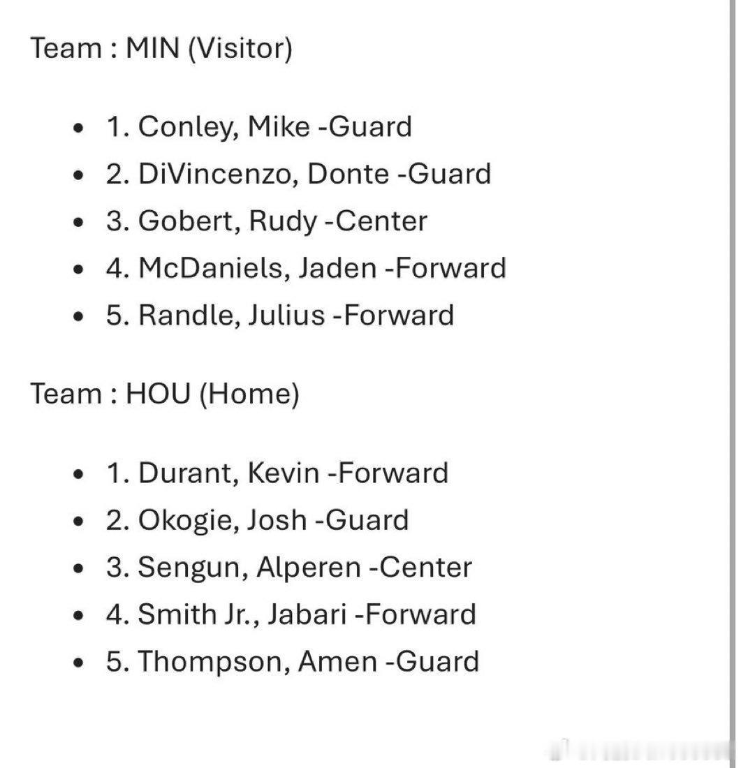 火箭先发：老杜申老师阿门小贾奥科吉森林狼先发：康利迪文琴佐戈贝尔麦丹兰德尔森林狼