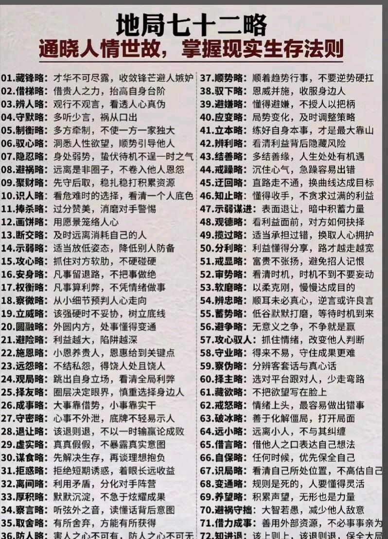 前阵子刷到《地局72略》里谈及通晓人情世故的内容，通篇读完才发觉它压根不是教你世