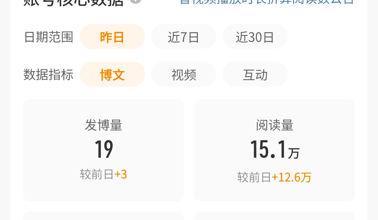 昨天屁话是真有点多了
