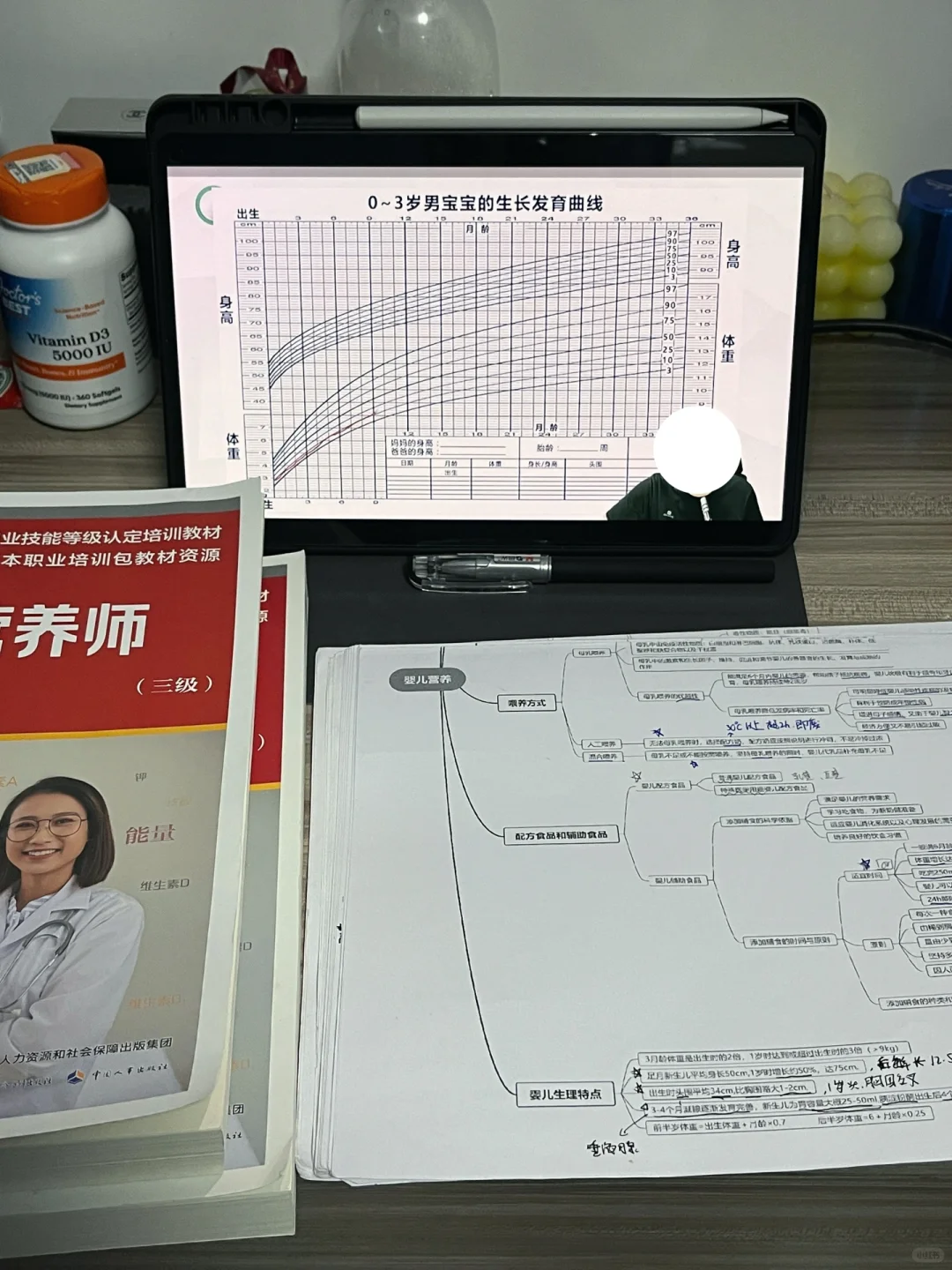 公共营养师|在职党一个月上岸攻略分享‼️