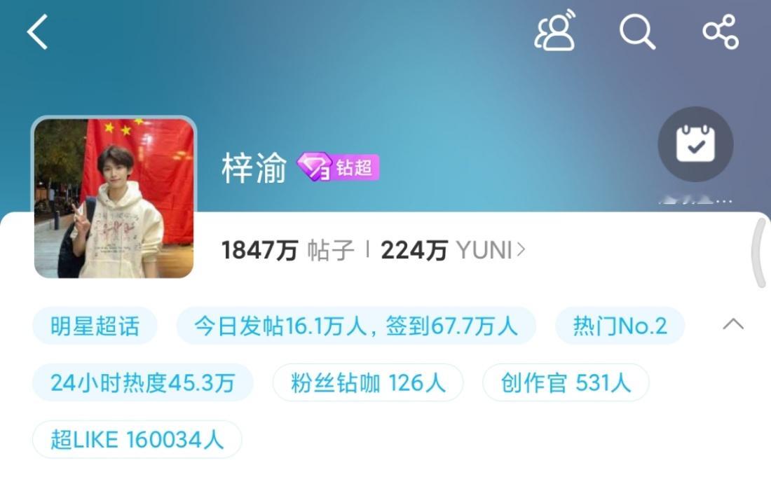梓渝超like破16w了[爱慕] ​​​