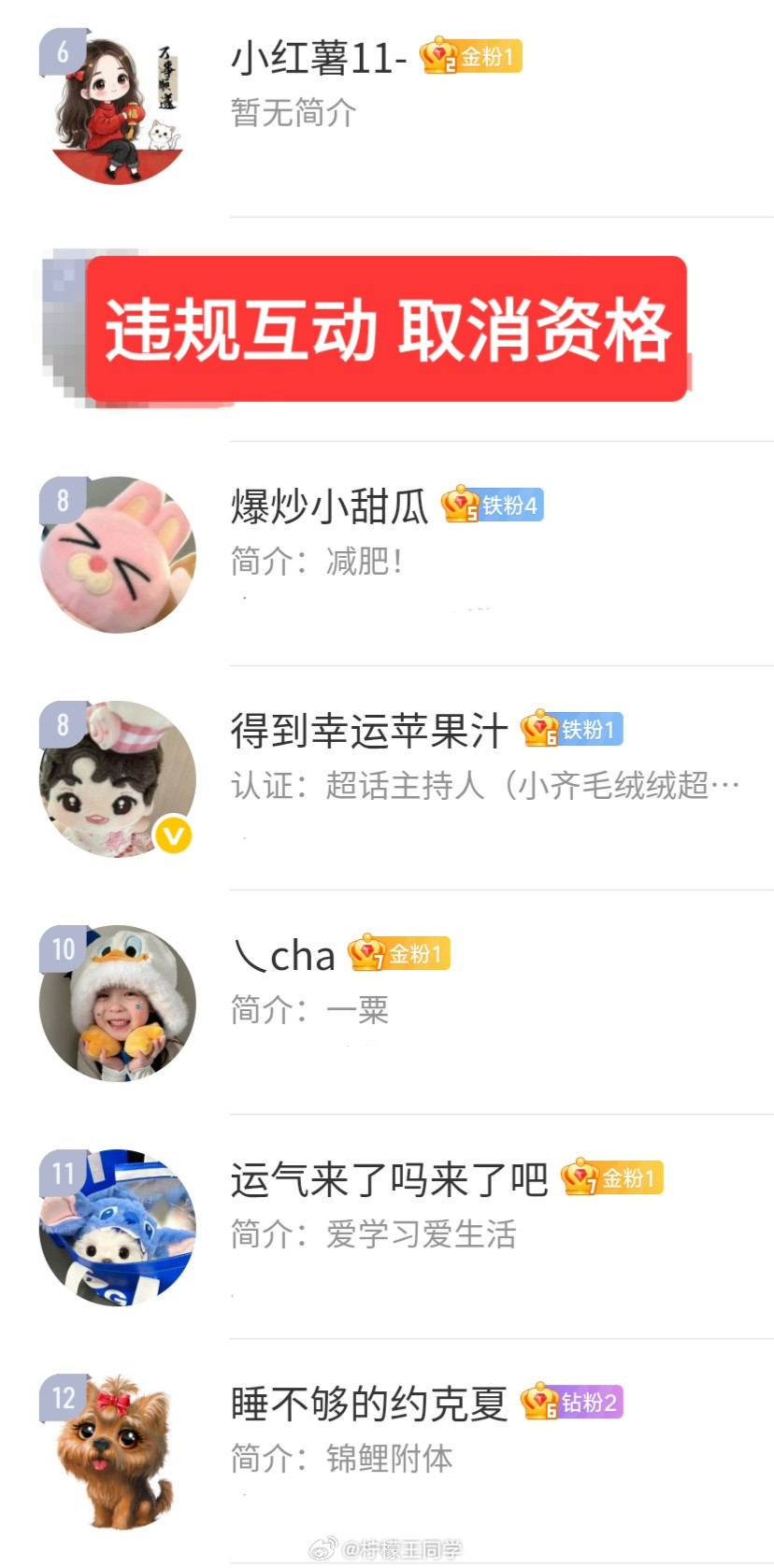 柠檬王同学  【周互动榜公布】8.3-8.9本月互动送「千元鸿包」。祝各位好运上