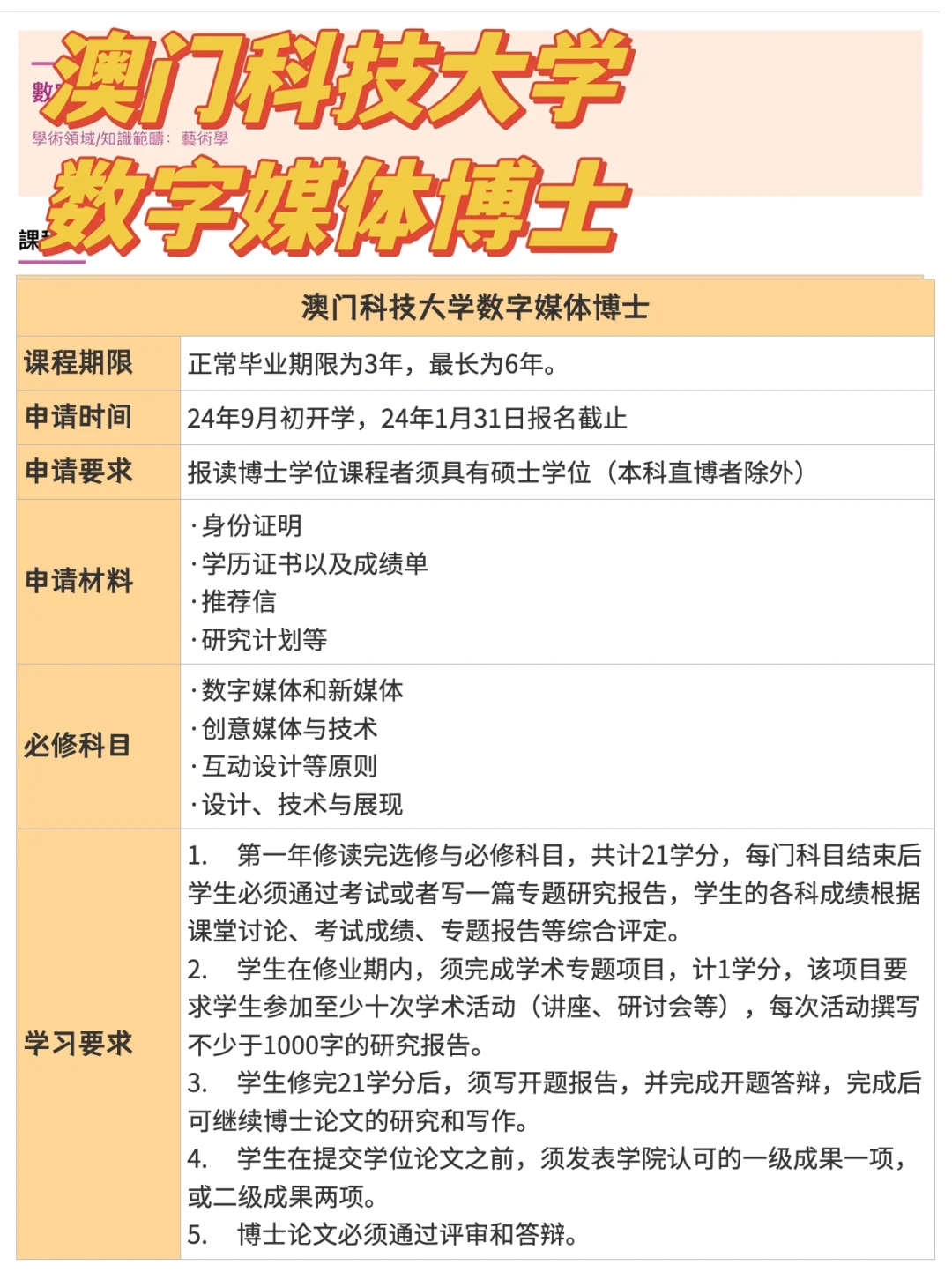 澳门科技大学丨24年数字媒体博士