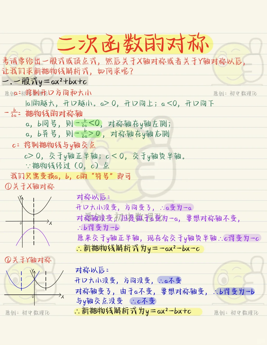 初中数学：二次函数的对称。必考。必看。