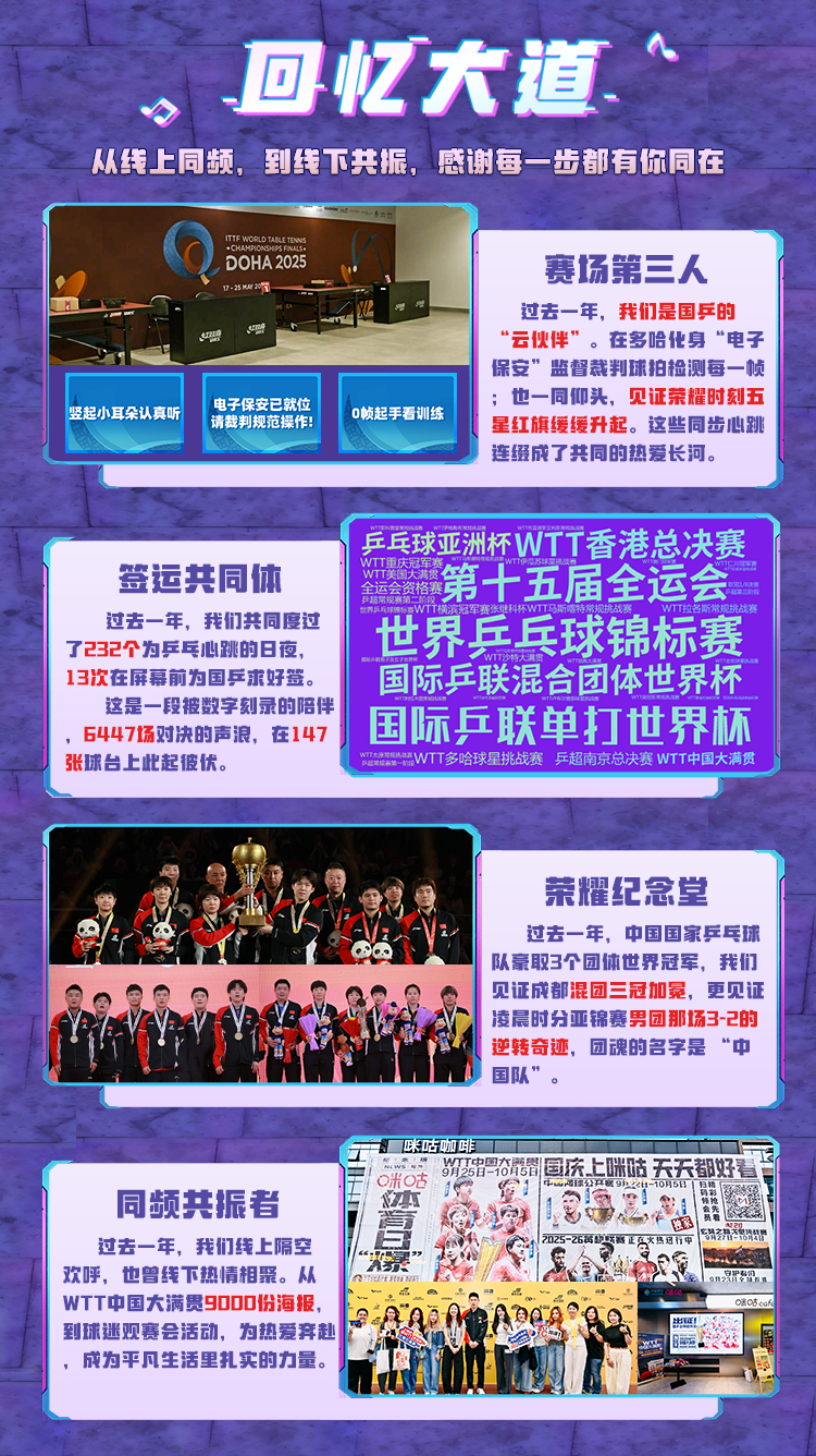 年终总结｜你有一封「2025乒乓游园会」邀请函，待查收！这一年，我们共同度过了2