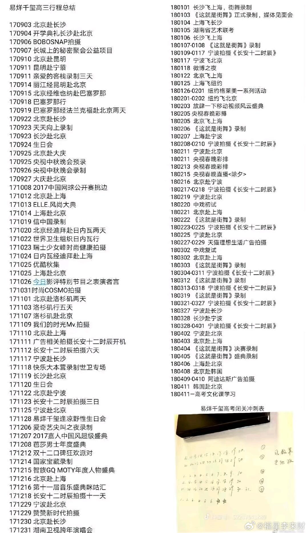 易烊千玺高考那年的行程  尽管如此 还是考到了双料第一的好成绩 