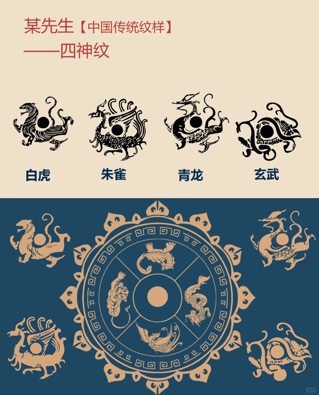 中国传统纹样【93】——四神纹