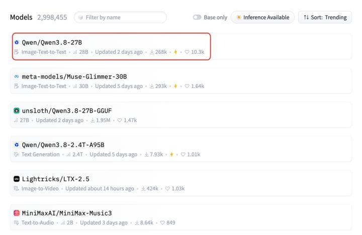 继DeepSeek登顶调用榜首后，来自杭州的Qwen3.8登顶开源榜首
 过去一
