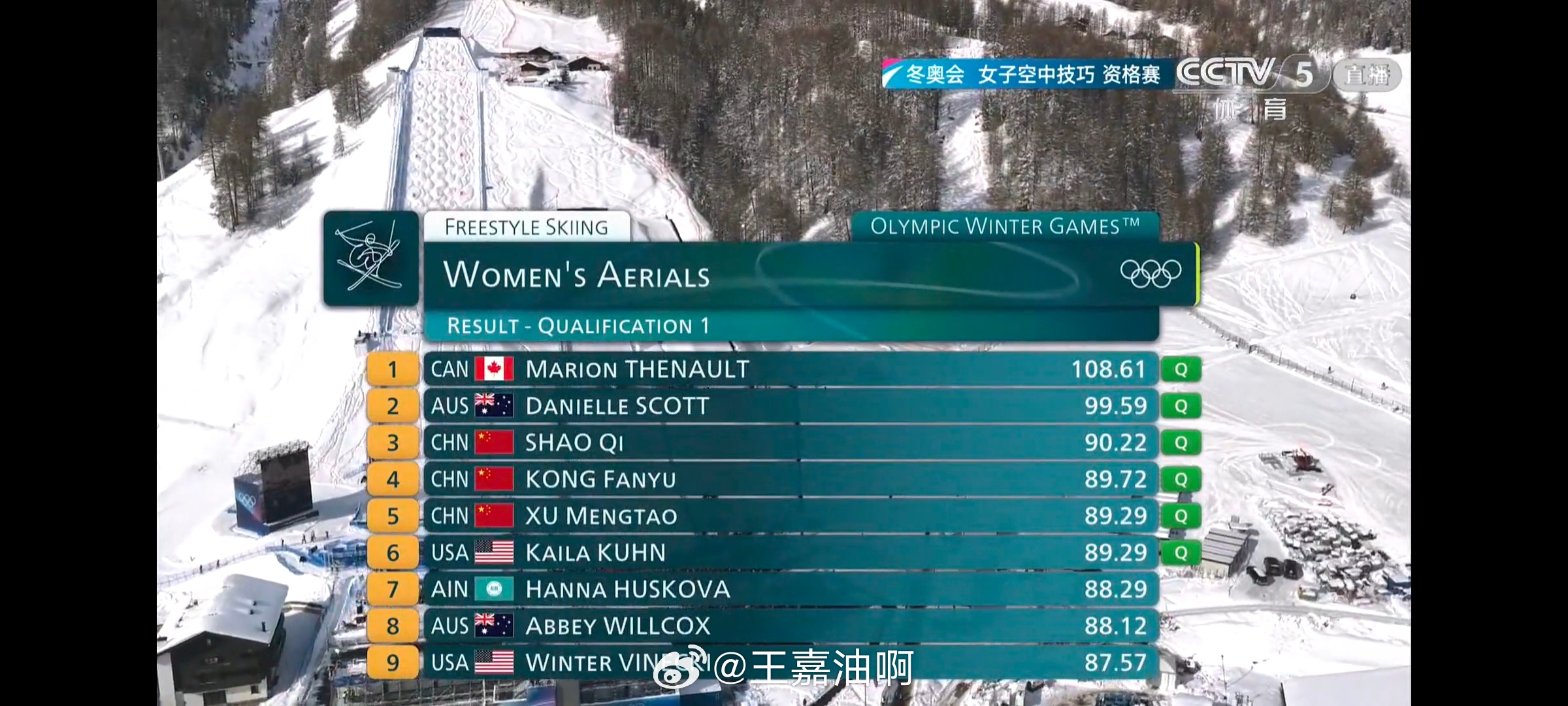 邵琪孔凡钰徐梦桃晋级决赛陈梅婷参加预赛第二轮 2026米兰冬奥会女子空中技巧预赛