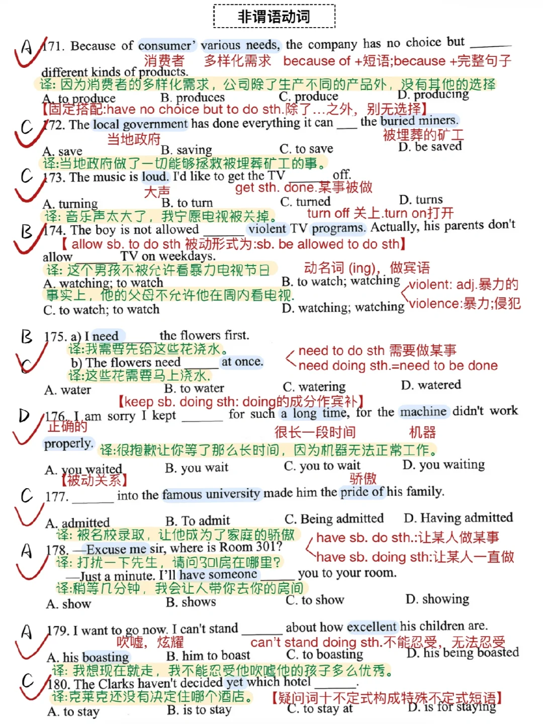 连刷3遍‼️非谓语动词全对！看完这2页我悟了