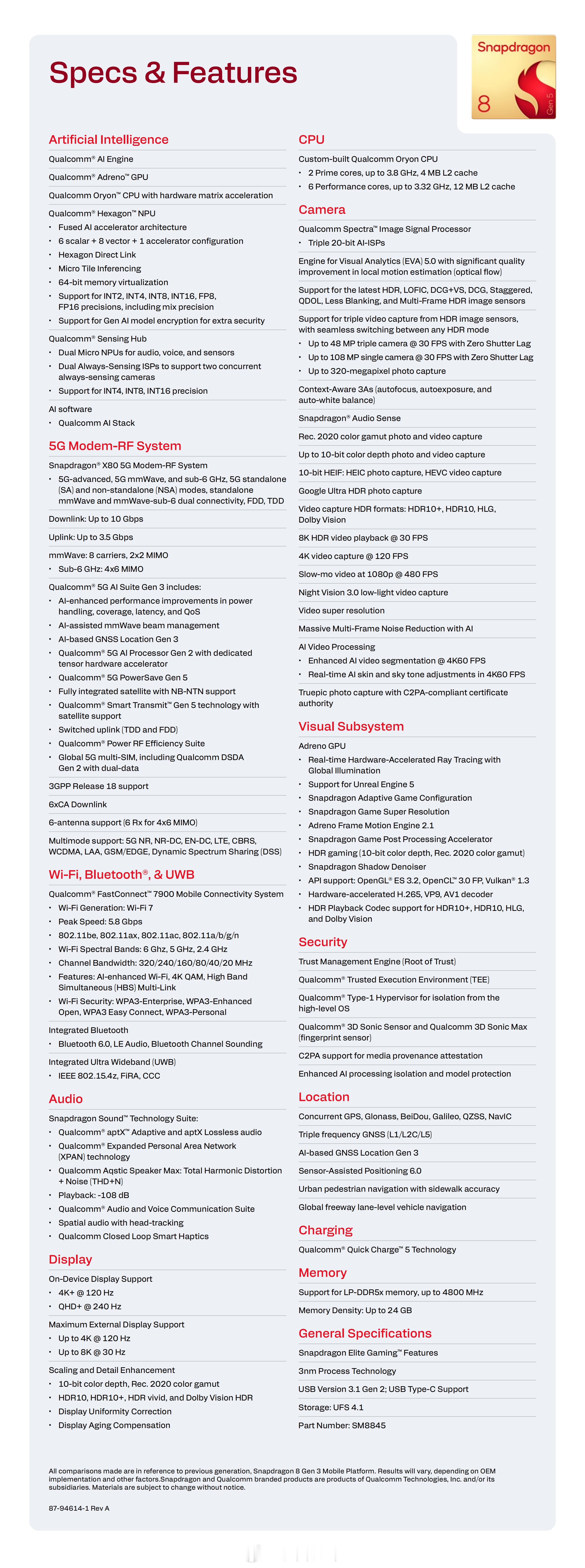 高通骁龙8 Gen5（第五代骁龙8）正式发布官方发布会上对比的骁龙8 Gen3：