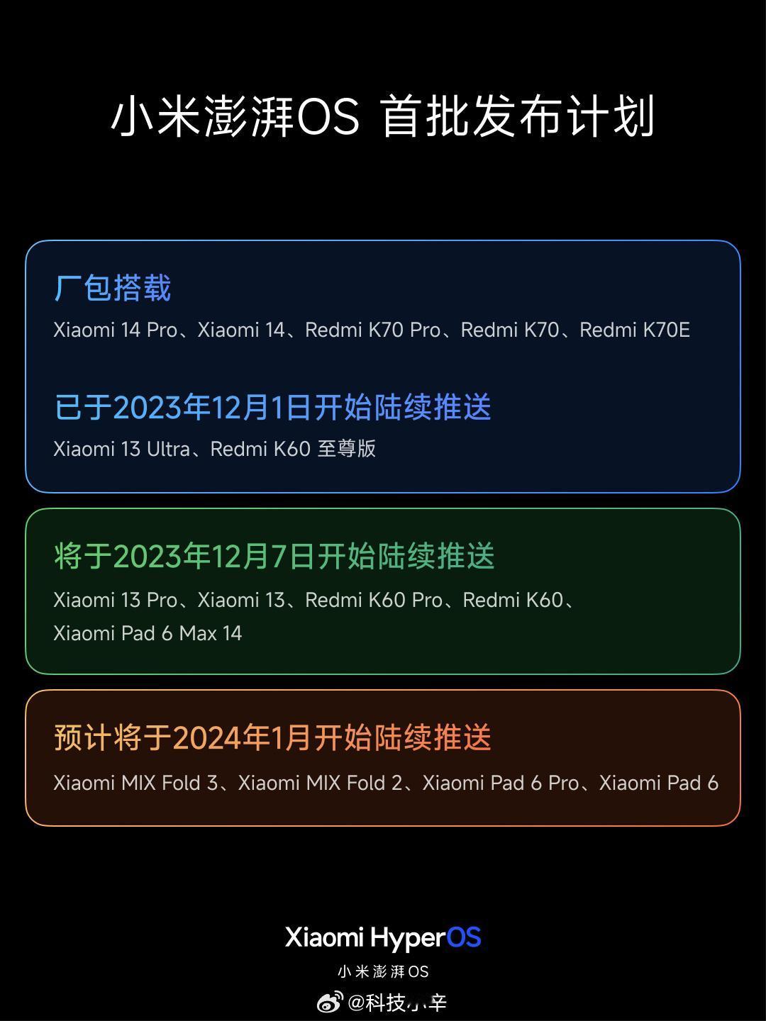 小米澎湃OS 第一批正式版正逐步推送中，更多机型的推送计划可以参考下图。

这里