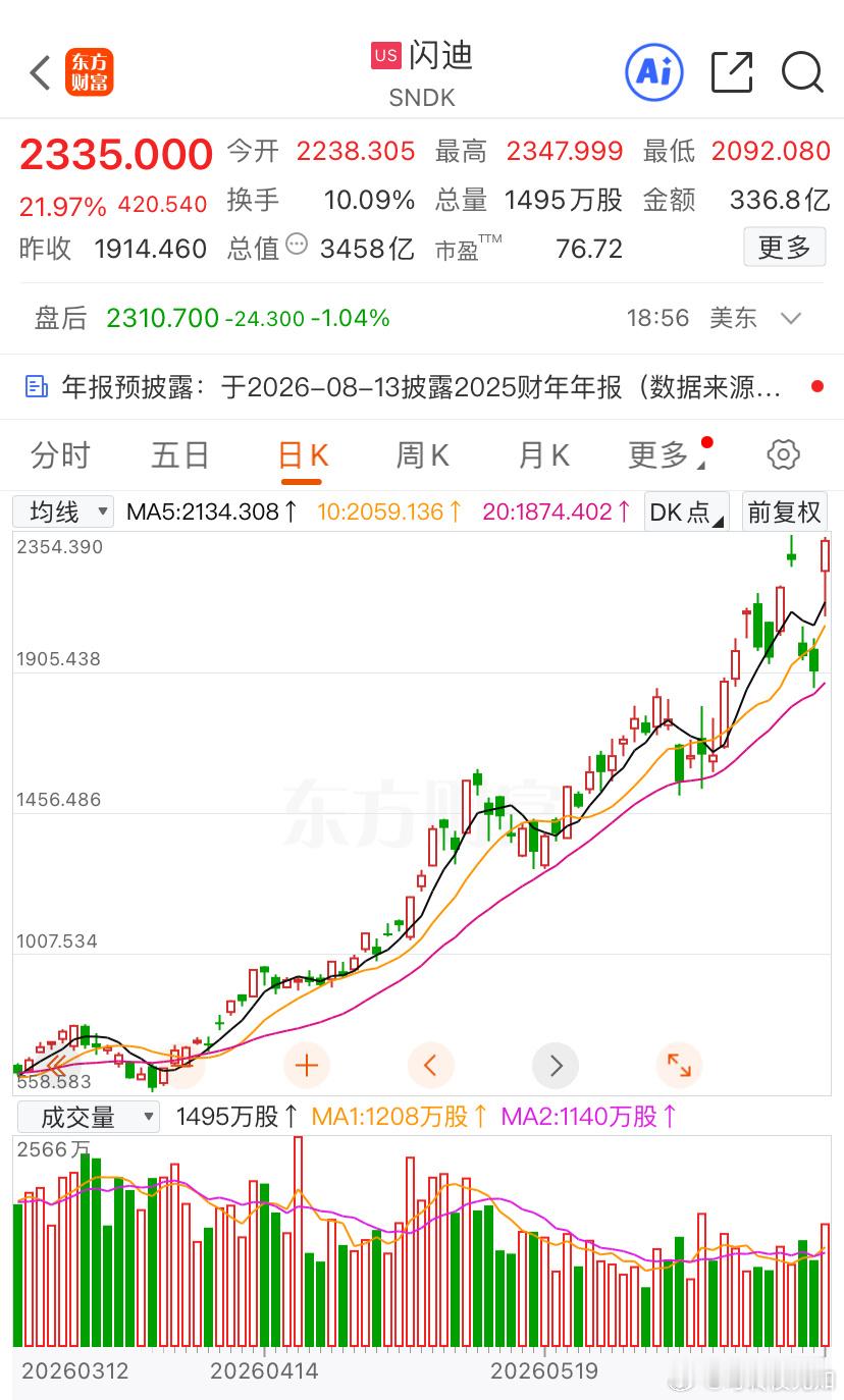“还有谁……”存储真是疯了a股基金可转债打新