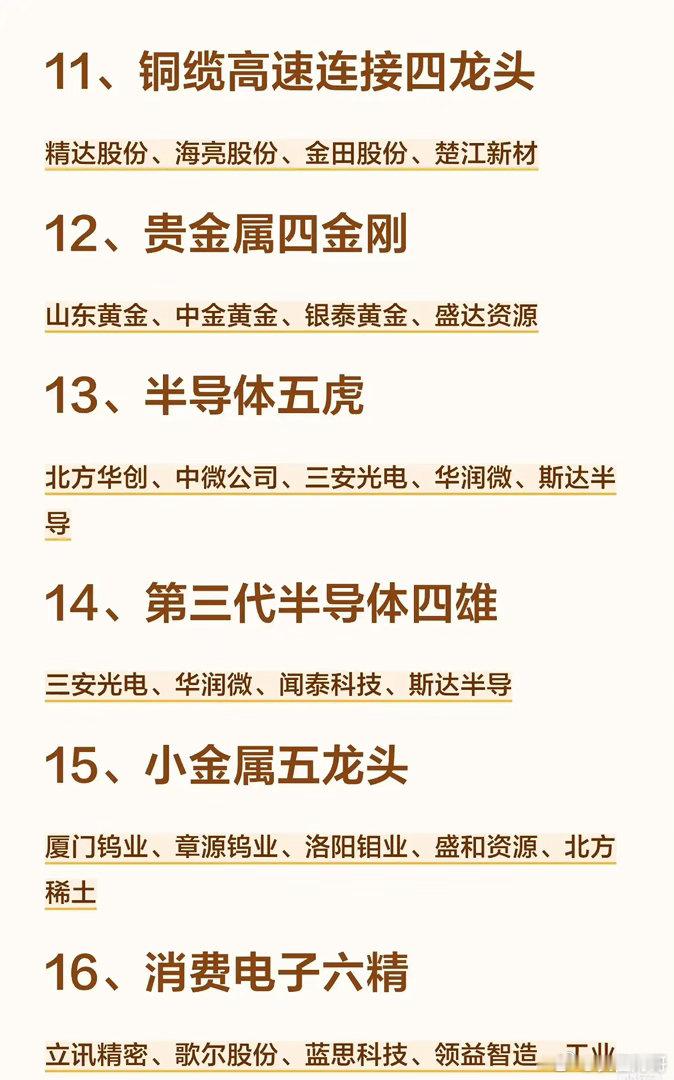 2026下半年，这28个细分赛道龙头名单值得收藏！2026下半年投资方向在哪？这