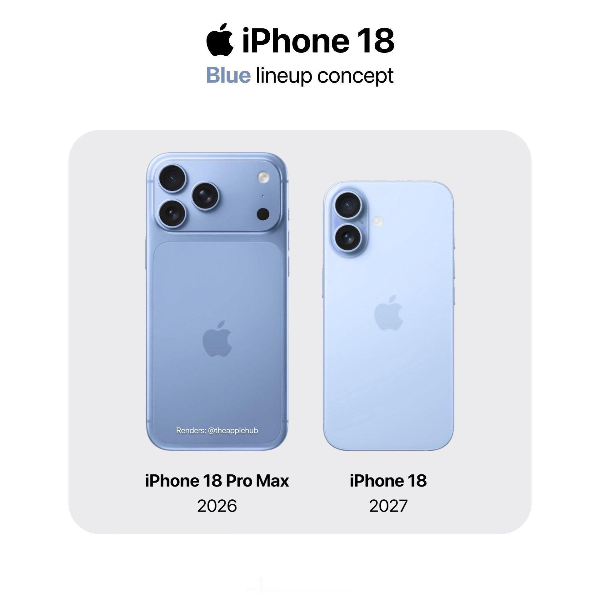 目前曝光的 iPhone 18 Pro 系列四款配色，还是浅蓝色最好看，樱桃红太