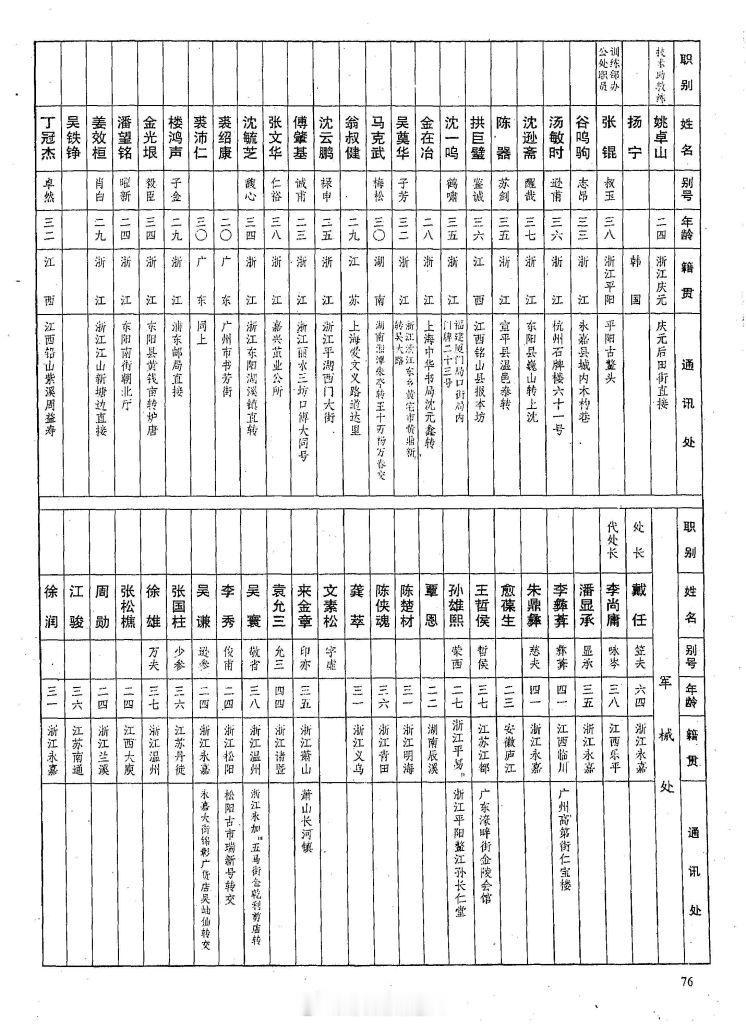 电视剧《人生若如初见》让我看清很多背影。大清的背影。旧民主主义革命的背影。能把两