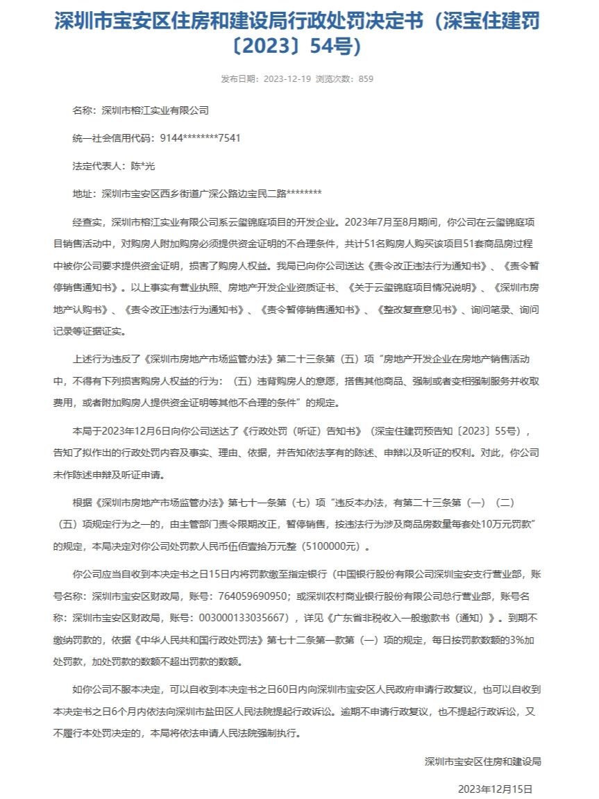 宝中云玺锦庭被罚510万