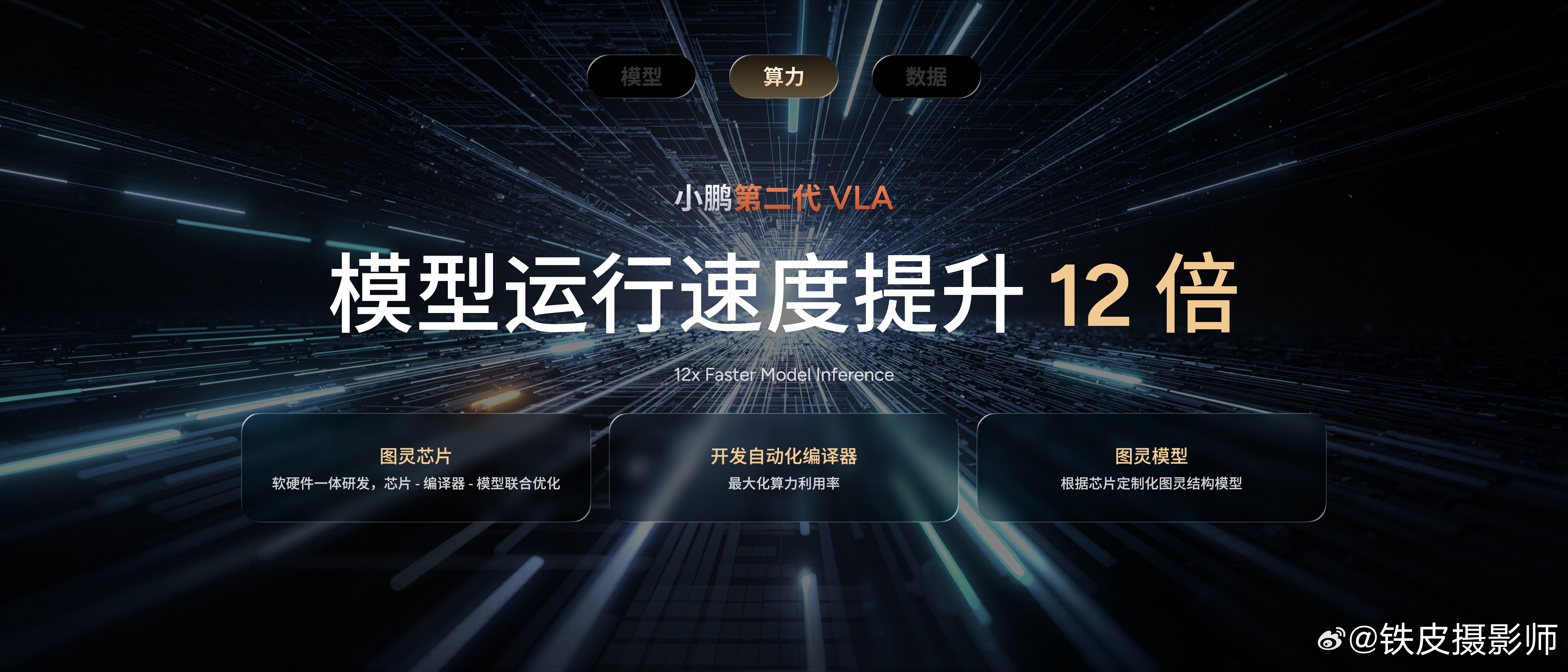 小鹏汽车实现首次盈利小鹏2025年研发投入94.9亿元 造车卖车的传统制造业厂家