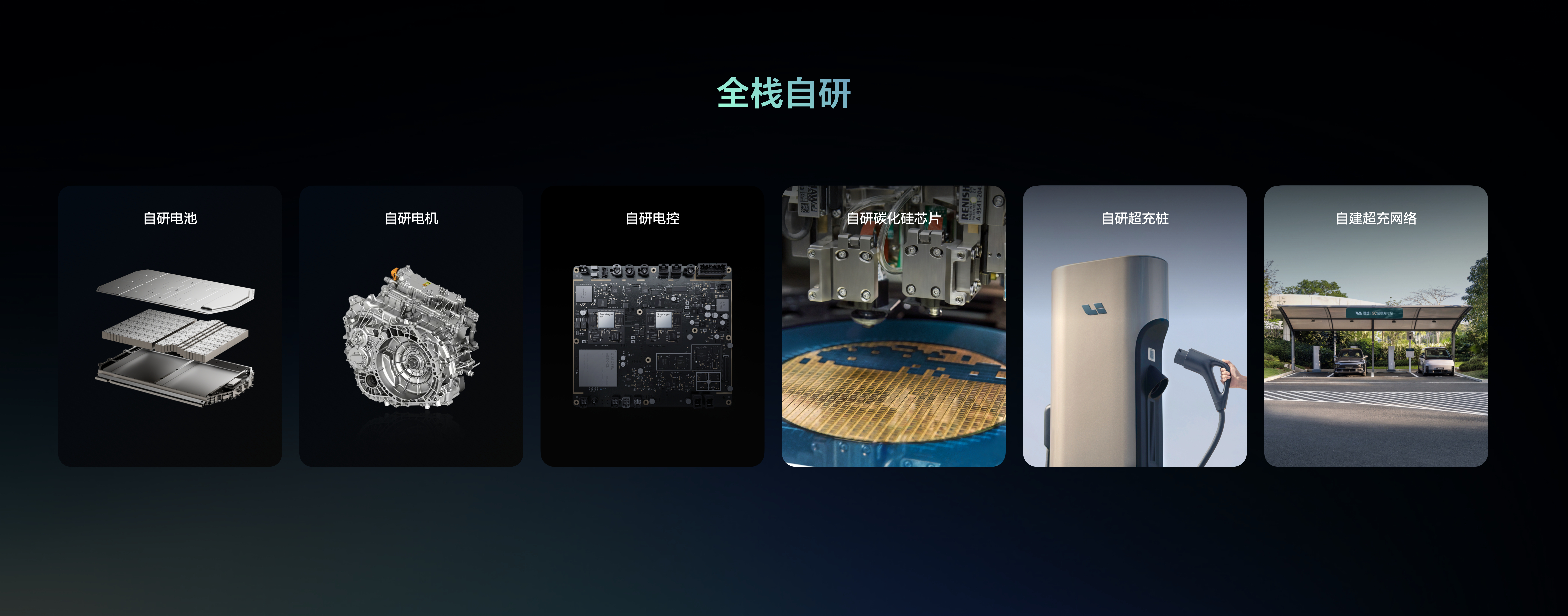 理想在北京召开Power Day技术发布会，正式公布了整套连山电动技术体系，不只