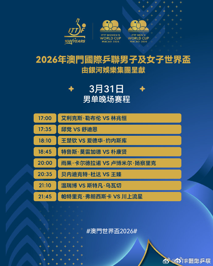 2026澳门乒乓球单打世界杯3月31日晚间赛程，国乒王楚钦、温瑞博登场，锁定T1