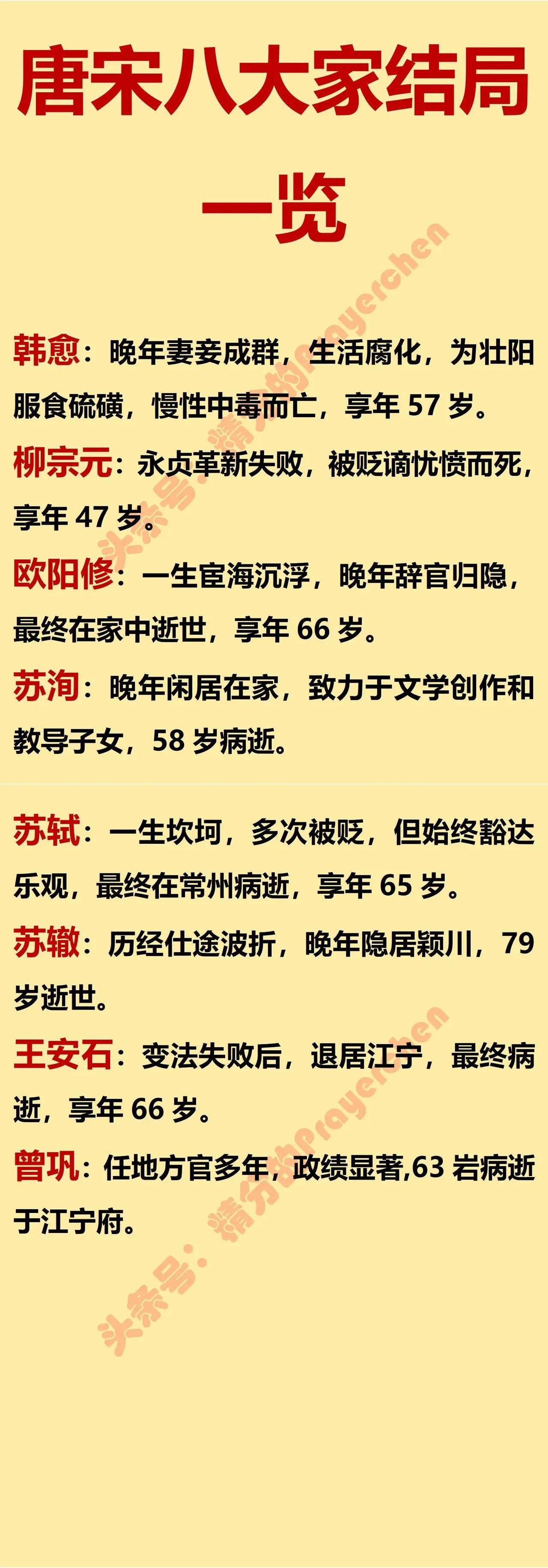 我觉得柳宗元贬谪忧愤而死，真是活该。

柳宗元写自己第一次被贬，是永州司马，这是