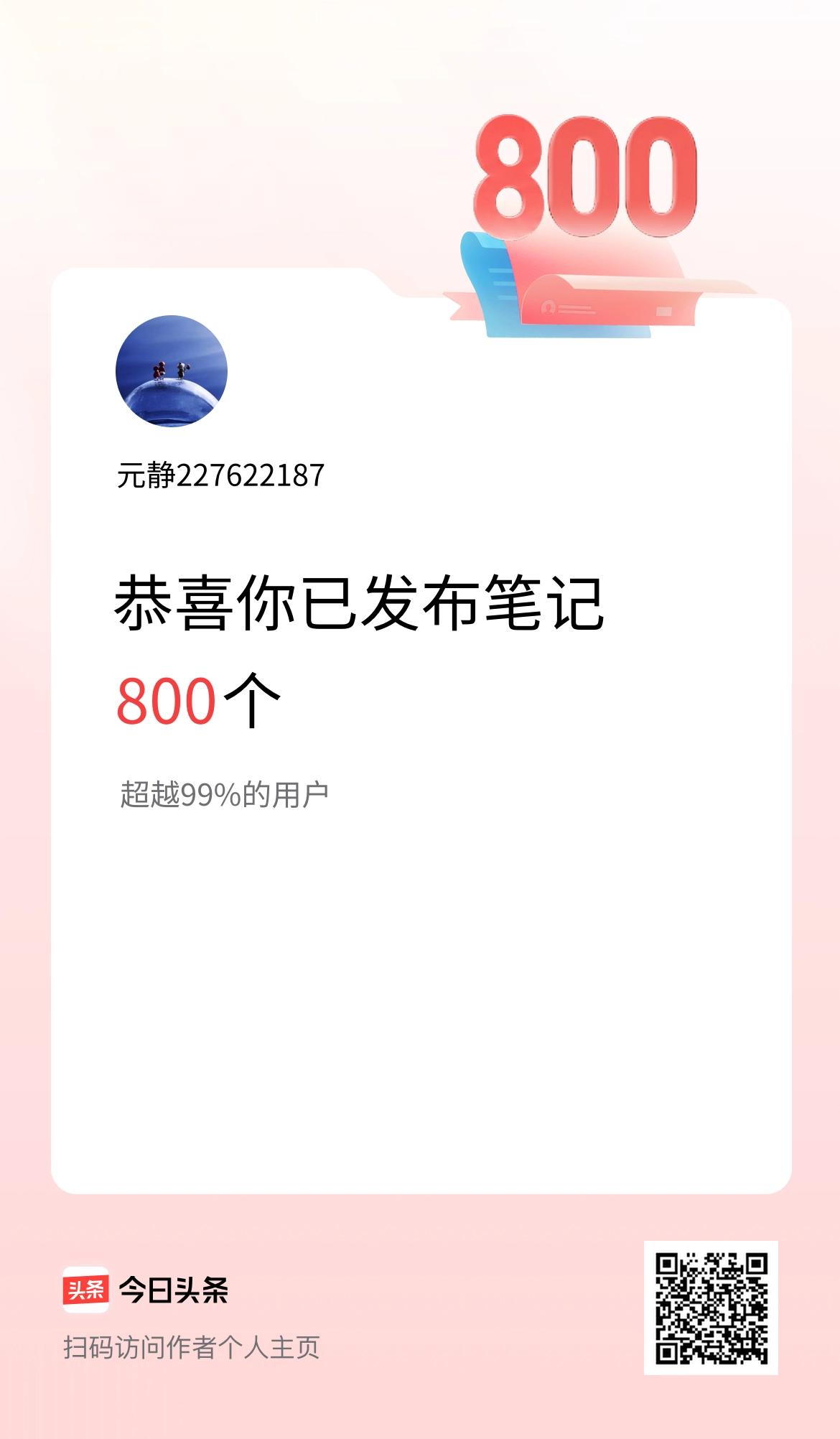 我在头条累计投稿笔记800个
