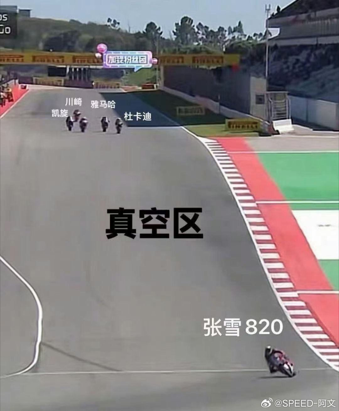 张雪机车夺冠 这张图神了！！！当杜卡迪、雅马哈这些国际大厂还在赛道上惯性领跑时，