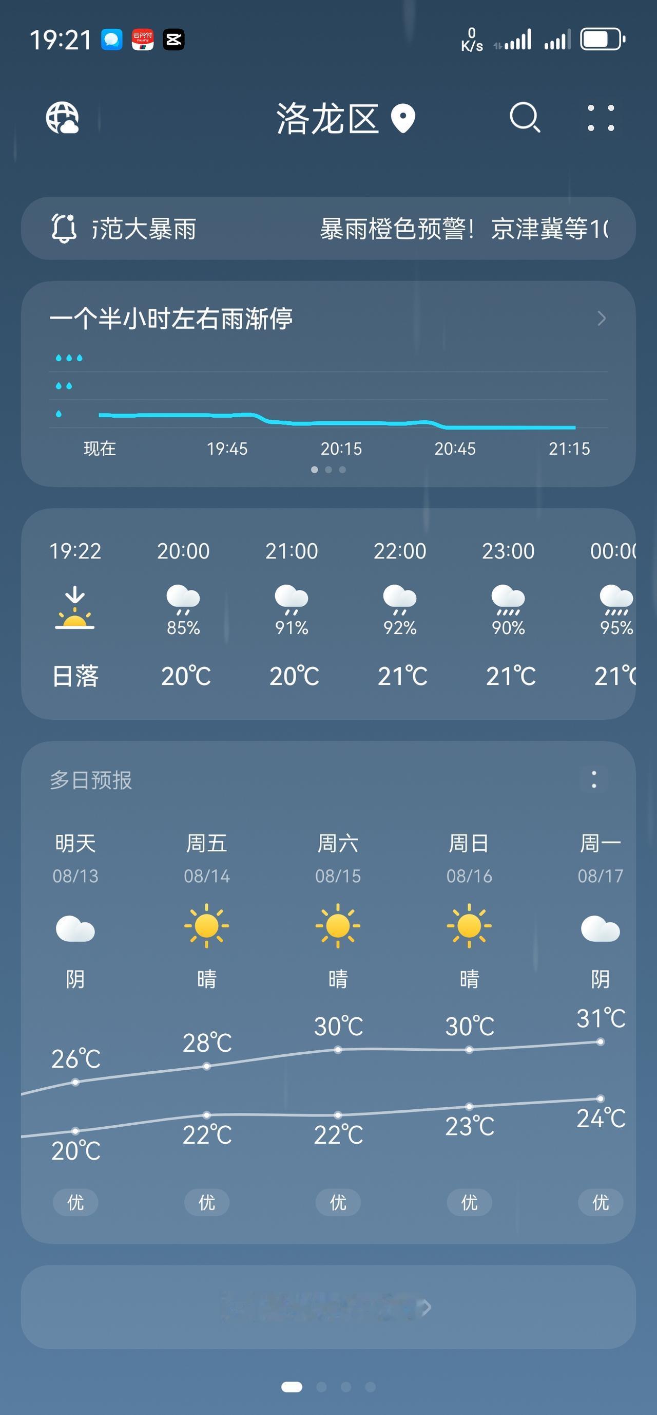 这是连阴雨要被白海豚终结的节奏吗？