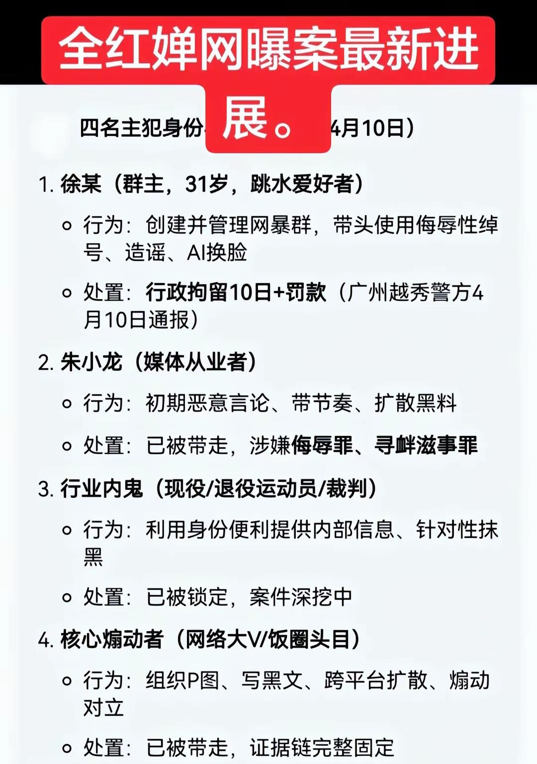 实在想不通！全红婵这么可可爱爱、为国争光的小女孩，到底惹谁了？得罪谁了？[发怒]