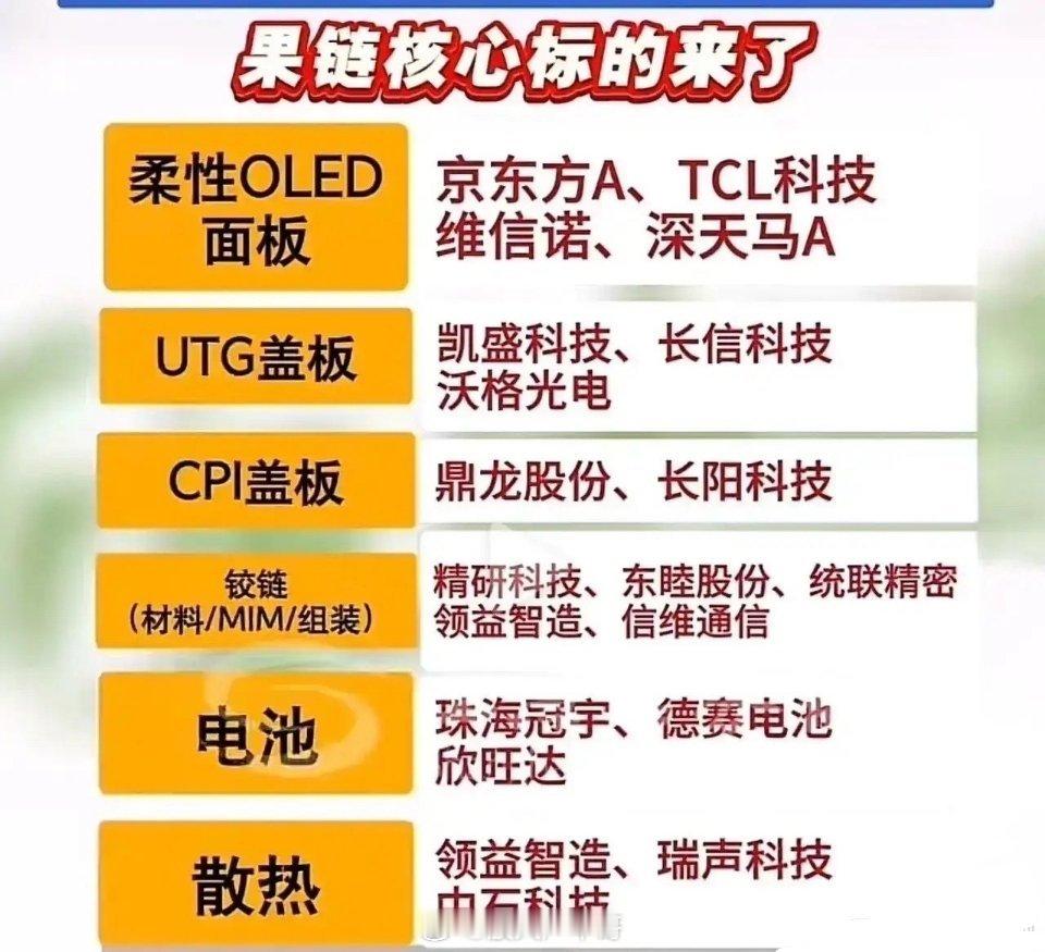 炸裂！狂揽100亿超级大单，杰瑞股份切入AI基建，高端装备迎来爆发！A股科技圈的